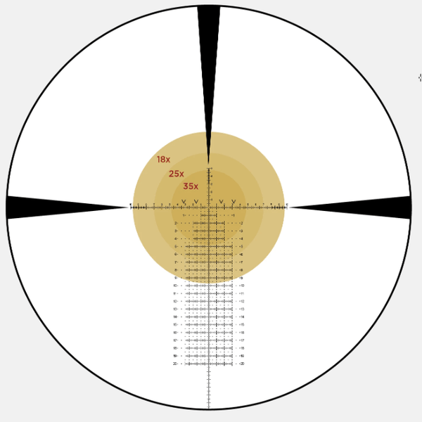 Leupold Mark 5HD 5-25x56 35mm CCH Reticle Scope - TALON GEAR