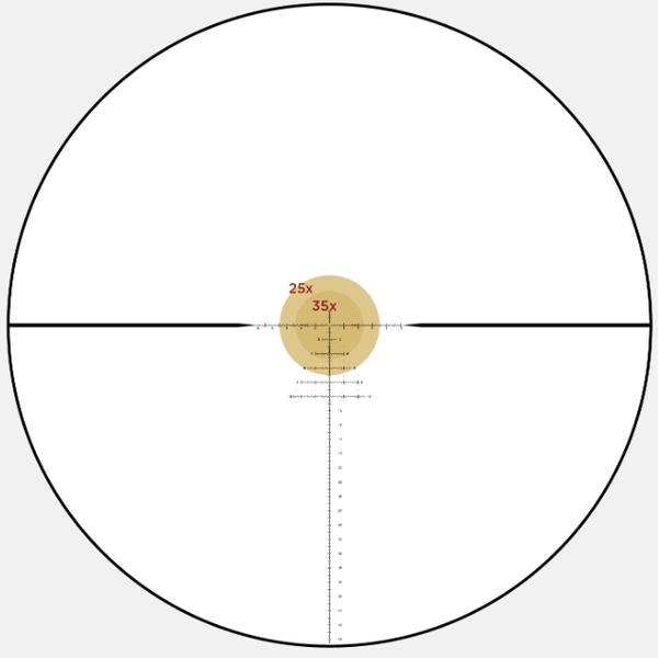 Leupold Mark 5HD 5-25x56 M5C3 (35mm) PR2-MIL Reticle - TALON GEAR