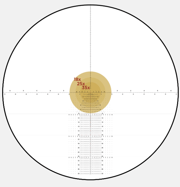 Leupold Mark 5HD 5-25X56 M5C3 FFP Tremor 3 Reticle Illuminated - TALON GEAR