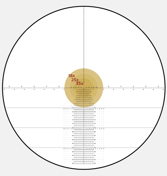 Leupold Mark 5HD 5-25X56 M5C3 FFP TREMOR 3 - TALON GEAR