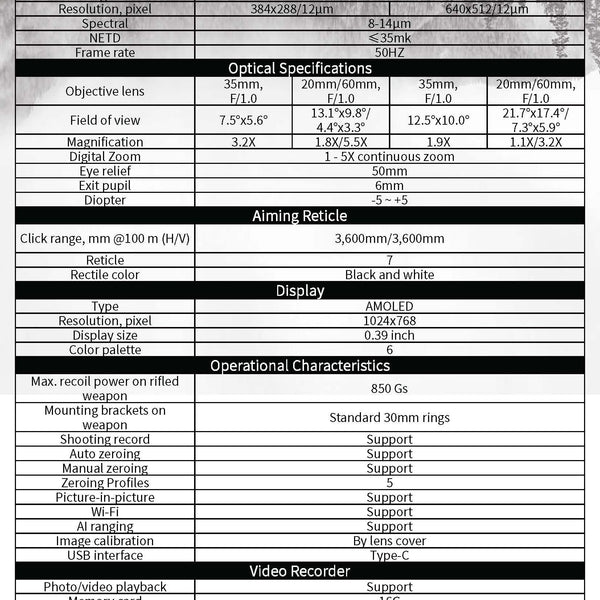 ThermTec Ares 635 Thermal Riflescope - TALON GEAR