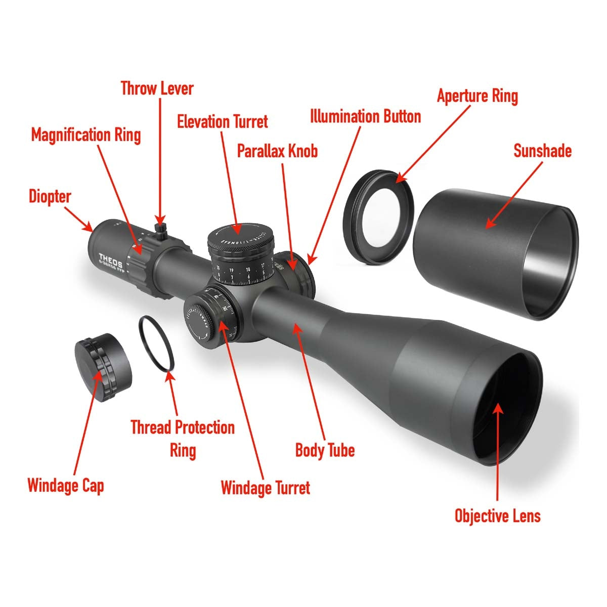 Element Optics Theos 6-36x56 FFP Riflescope