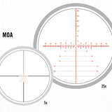 Vortex Strike Eagle 5-25x56 MOA FFP EBR-7C Riflescope - TALON GEAR