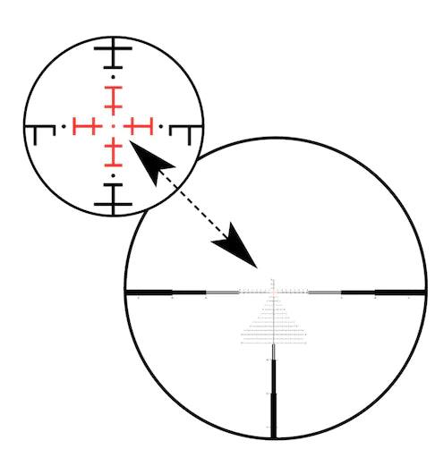 Zeiss LRP S3 636-56 Long Range Scope - TALON GEAR