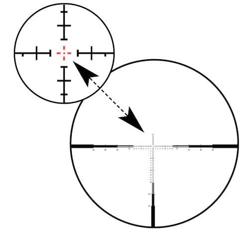 Zeiss LRP S3 636-56 Long Range Scope - TALON GEAR